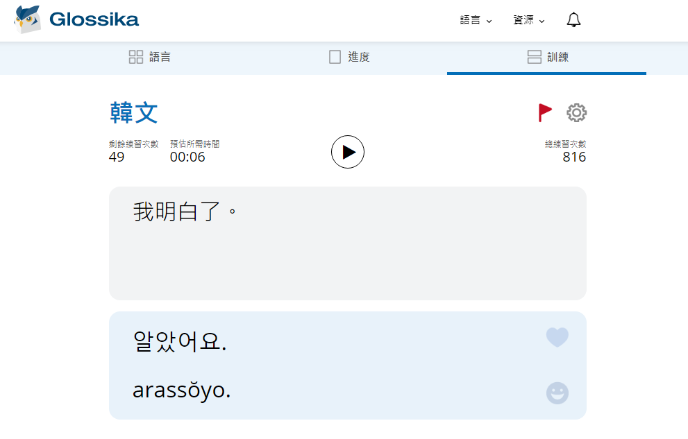 圖片來源:Glossika